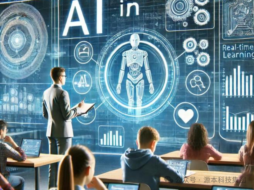 艾弗森贝博ballbet官网科技-本科生掌握大数据、云原生、AI-竞赛保研求职的“超车秘籍”来了！